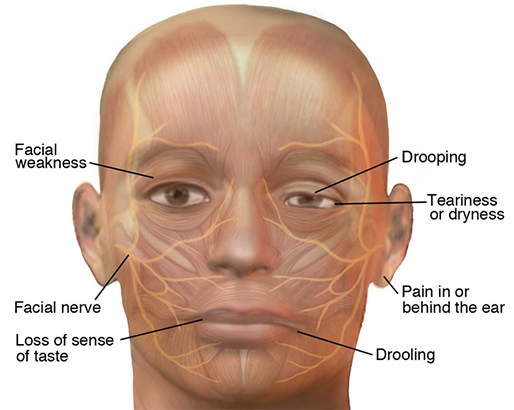 Monarch-Physiotherapy-Clinic-Calgary-AB
