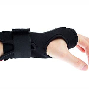 Wrist Brace